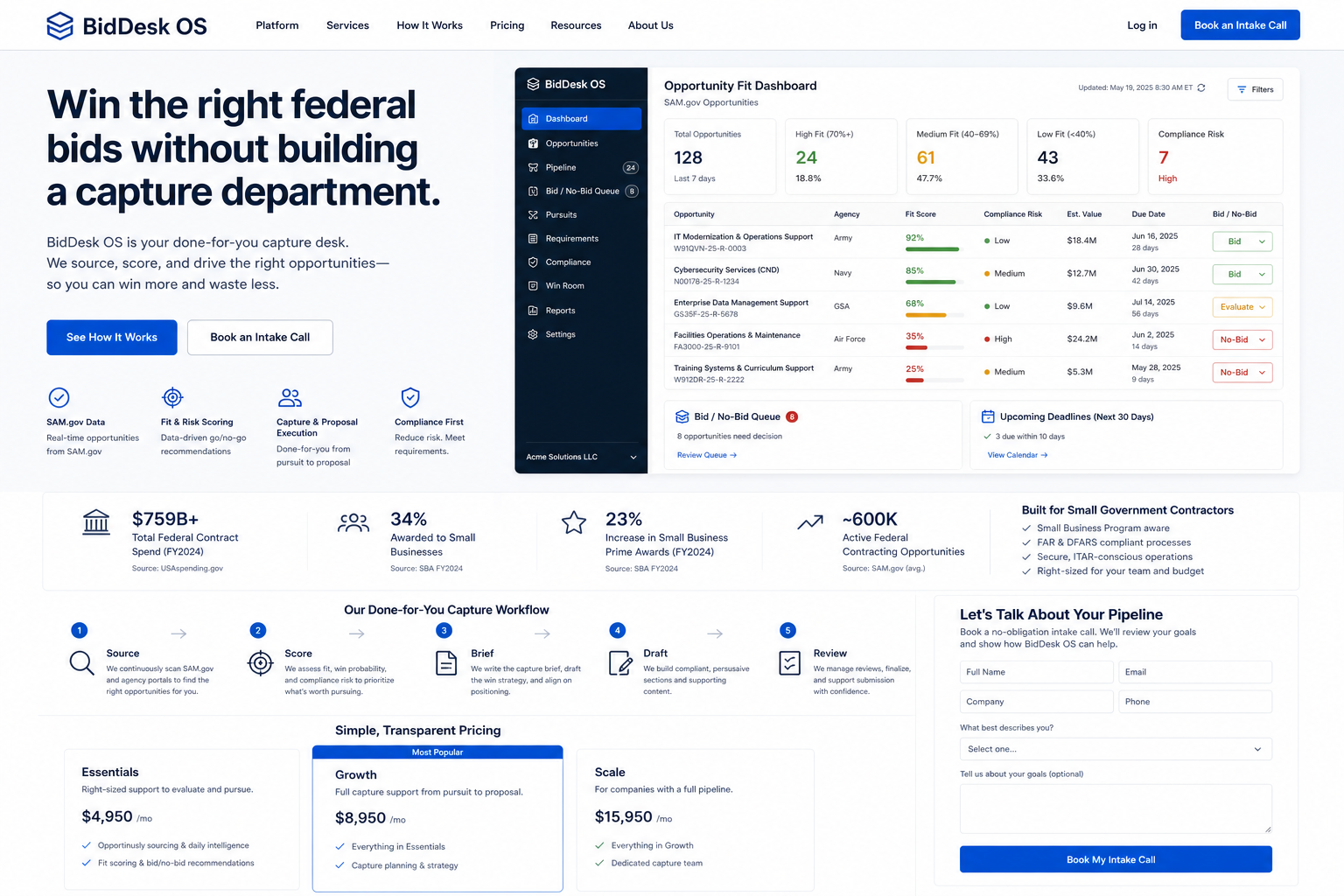 BidDesk OS website and capture dashboard concept